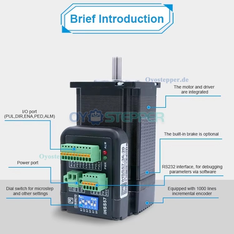 JMC Integrierter NEMA 23 Closed-Loop-Schrittmotor, 1,8°, 1 Nm / 2 Nm / 3 Nm, 4A / 5A, 36V, 2-Phasen